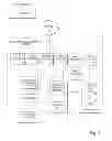Fig. 02 - Method and system to generate a listing in a network-based commerce system