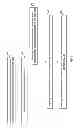 Fig. 04 - Measurement of a body part