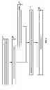 Fig. 05 - Measurement of a body part
