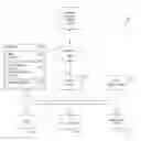 Fig. 01 - Automated creation of collages from a collection of assets