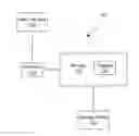 Fig. 01 - SYSTEM AND METHOD FOR PROVIDING RECOMMENDED CONTENT