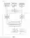 Fig. 02 - Metadata refinement using behavioral patterns