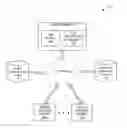Fig. 01 - Embeddable media content search widget
