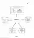 Fig. 02 - Embeddable media content search widget