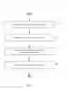 Fig. 04 - Embeddable media content search widget
