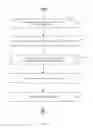 Fig. 07 - Embeddable media content search widget