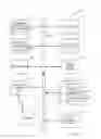 Fig. 08 - Embeddable media content search widget