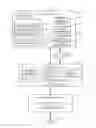Fig. 01 - USER EXPERIENCE FOR CAPTURING TIMESHEET ITEMS