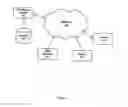 Fig. 02 - SYSTEM AND METHOD FOR DETERMINING, PROVIDING AND REQUESTING FINANCIAL INFORMATION