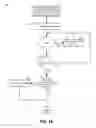 Fig. 07 - Systems and Methods for Processing Cleared Loan Deliverable Futures Contract Data