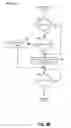 Fig. 08 - Systems and Methods for Processing Cleared Loan Deliverable Futures Contract Data