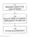 Fig. 01 - Systems and methods regarding targeted dissemination