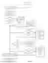 Fig. 13 - System and method of global electronic trade in the internet