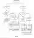 Fig. 24 - System and method of global electronic trade in the internet