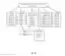Fig. 25 - System and method of global electronic trade in the internet