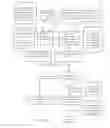 Fig. 26 - System and method of global electronic trade in the internet