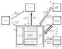 Fig. 01 - DISTRIBUTED LOAN UNDERWRITING