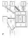 Fig. 02 - DISTRIBUTED LOAN UNDERWRITING