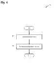Fig. 05 - DISTRIBUTED LOAN UNDERWRITING