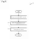 Fig. 08 - DISTRIBUTED LOAN UNDERWRITING