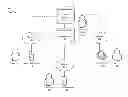 Fig. 01 - PLATFORM FOR ENABLING SPONSORED FUNCTIONS OF A COMPUTING DEVICE