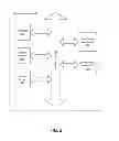 Fig. 03 - PLATFORM FOR ENABLING SPONSORED FUNCTIONS OF A COMPUTING DEVICE