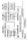 Fig. 04 - PROCESS, SYSTEM AND COMPUTER PROGRAM PRODUCT FOR ASSET MAINTENANCE