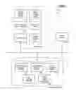 Fig. 01 - MULTI-PARTY TRANSACTION PAYMENT NETWORK BRIDGE APPARATUS AND METHOD
