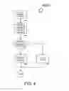 Fig. 05 - MULTI-PARTY TRANSACTION PAYMENT NETWORK BRIDGE APPARATUS AND METHOD