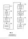 Fig. 08 - RELATED PARTY PAYMENT SYSTEM