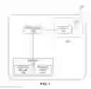 Fig. 02 - SMART CARD ELECTRONIC WALLET SYSTEM