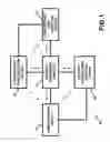 Fig. 02 - APPARATUS AND METHOD FOR PROVIDING TRANSACTION SECURITY AND/OR ACCOUNT SECURITY