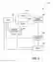 Fig. 07 - METHOD AND APPARATUS FOR FACILITATING ONLINE PAYMENT TRANSACTIONS IN A NETWORK-BASED TRANSACTION FACILITY USING MULTIPLE PAYMENT INSTRUMENTS