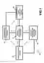 Fig. 02 - APPARATUS AND METHOD FOR PROVIDING TRANSACTION SECURITY AND/OR ACCOUNT SECURITY