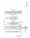 Fig. 09 - Systems and methods for payment processing on platforms