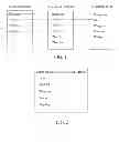 Fig. 02 - SOCIAL NETWORK USER INFORMATION ASSOCIATION METHOD AND DEVICE