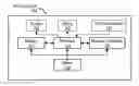 Fig. 01 - Cooperative Path Tracking