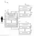 Fig. 01 - Adaptive User Interfaces