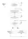 Fig. 07 - Contextual prediction of user words and user actions