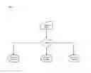 Fig. 02 - Method of machine learning classes of search queries