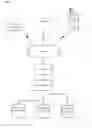 Fig. 07 - Method of machine learning classes of search queries