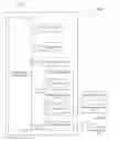 Fig. 08 - Method of machine learning classes of search queries