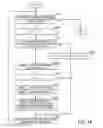 Fig. 15 - Information processing system and data update control method