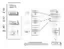 Fig. 01 - Inferring user profile attributes from social information
