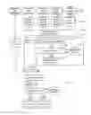 Fig. 01 - Optimization of business warehouse queries by calculation engines