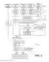 Fig. 04 - Optimization of business warehouse queries by calculation engines