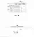 Fig. 09 - Removing group-by characteristics in formula exception aggregation