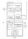 Fig. 02 - CONTACT DATA SHARING