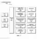 Fig. 02 - Method and system for data backup