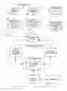 Fig. 01 - DETECTING WASTEFUL DATA COLLECTION